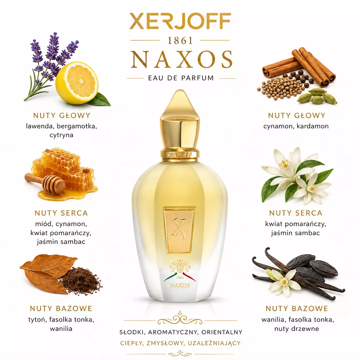 Xerjoff Naxos odlewka perfum 